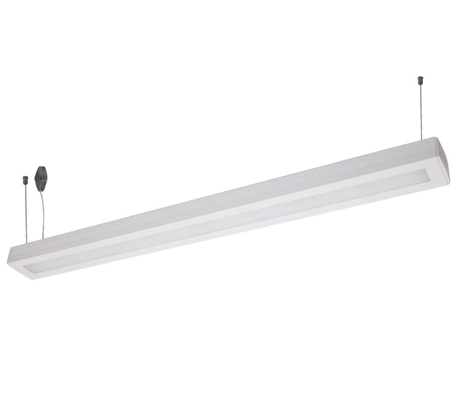SIMETRI SERIES